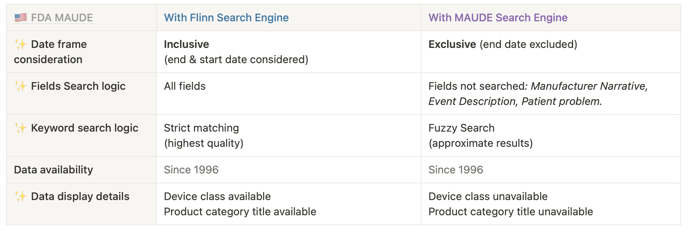 Bildschirmfoto 2024-02-14 um 11.37.39