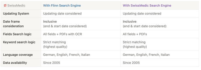 Bildschirmfoto 2024-02-14 um 11.38.11