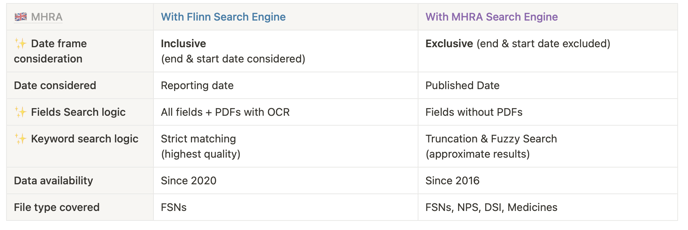 Bildschirmfoto 2024-02-14 um 11.38.21