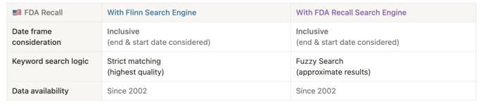 Bildschirmfoto 2024-02-14 um 11.38.32