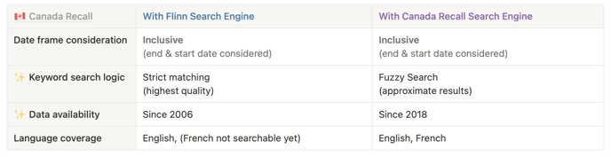 Bildschirmfoto 2024-02-14 um 11.38.54