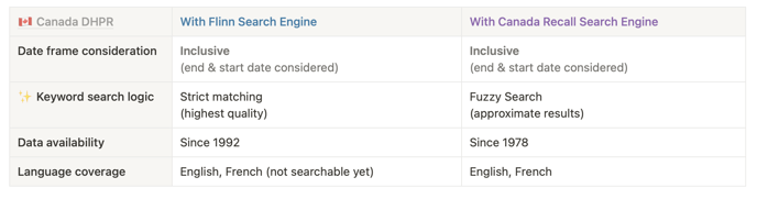 Bildschirmfoto 2024-02-14 um 11.39.47