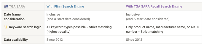 Bildschirmfoto 2024-02-15 um 09.08.44