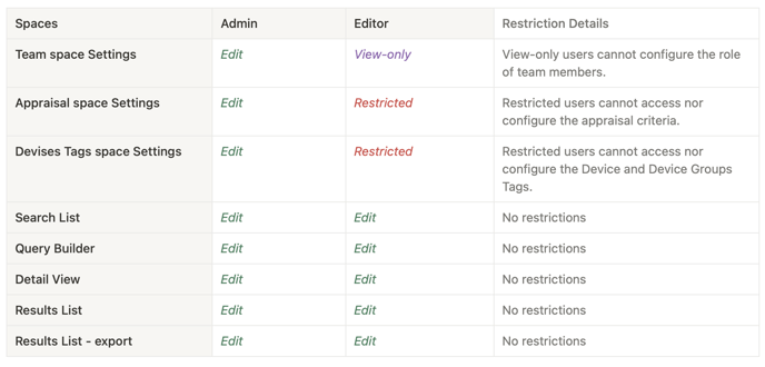 Bildschirmfoto 2024-02-15 um 09.34.39