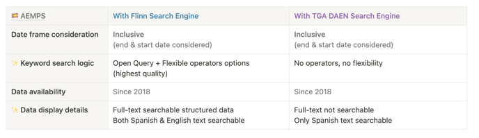 Screenshot 2025-02-03 at 11.35.53